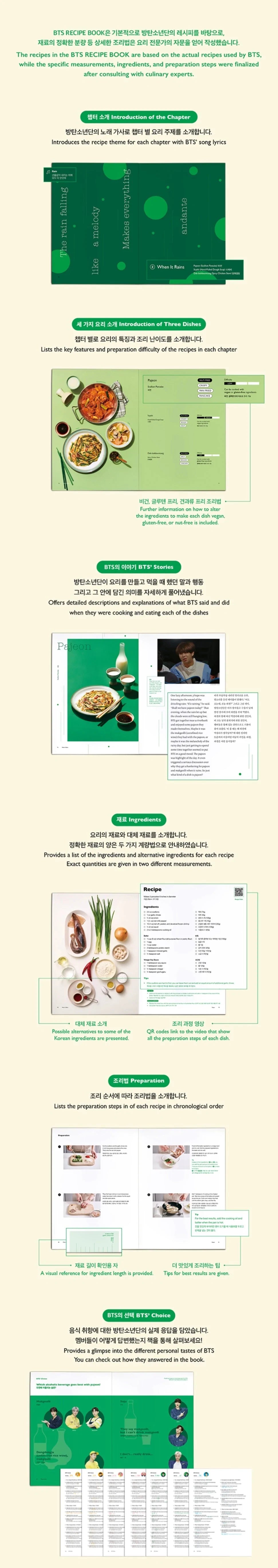 BTS - RECIPE BOOK Nolae Kpop