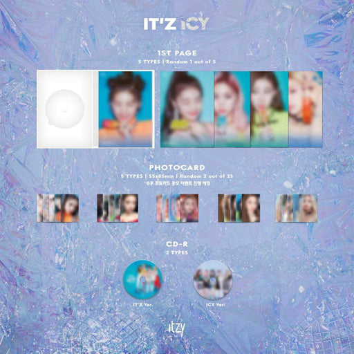 ITZY Album - IT’z ICY