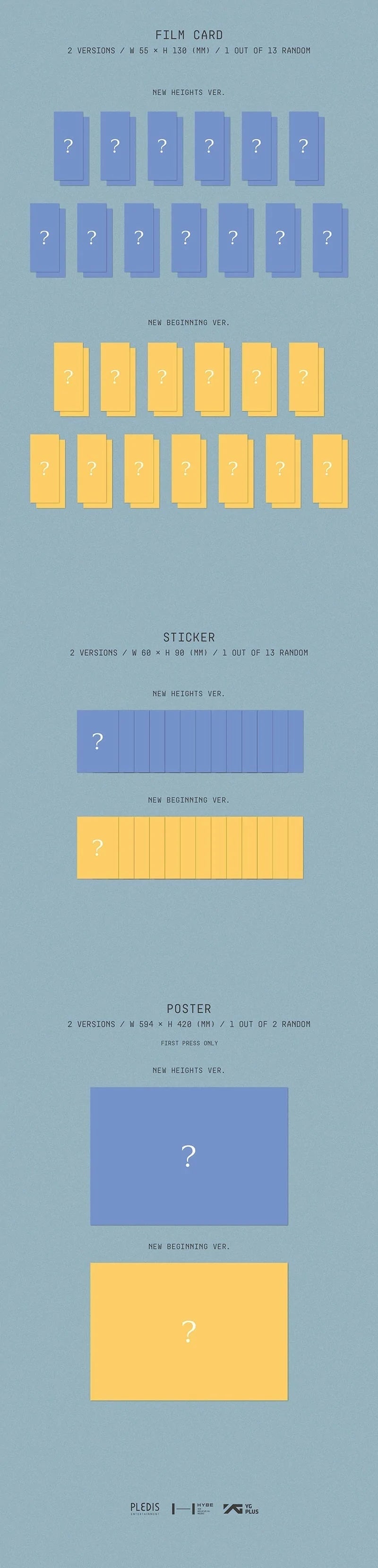 SEVENTEEN - SECTOR 17 (Set+WeVerse Gift) Nolae Kpop